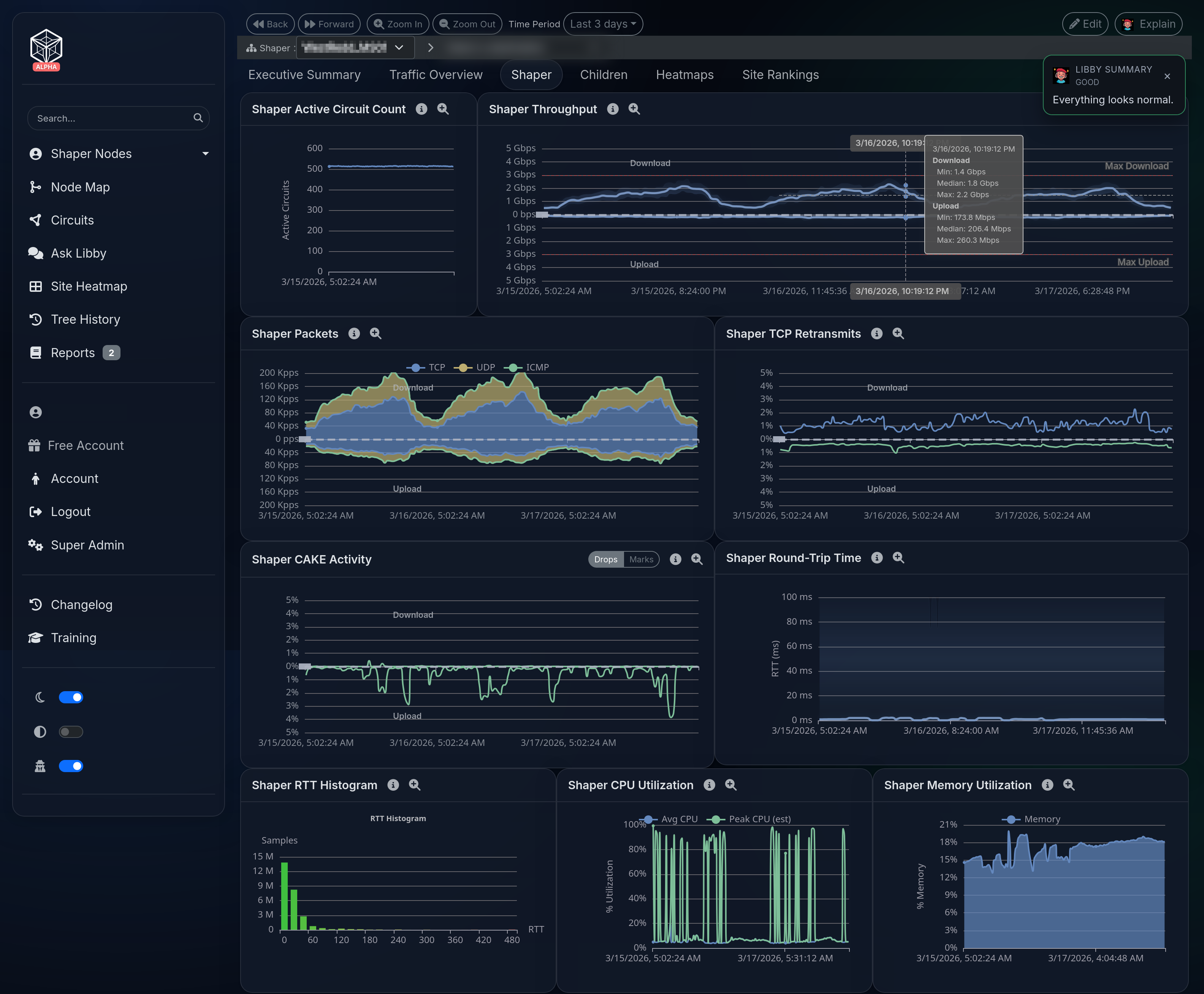 Insight dashboard shaper view for aviation
