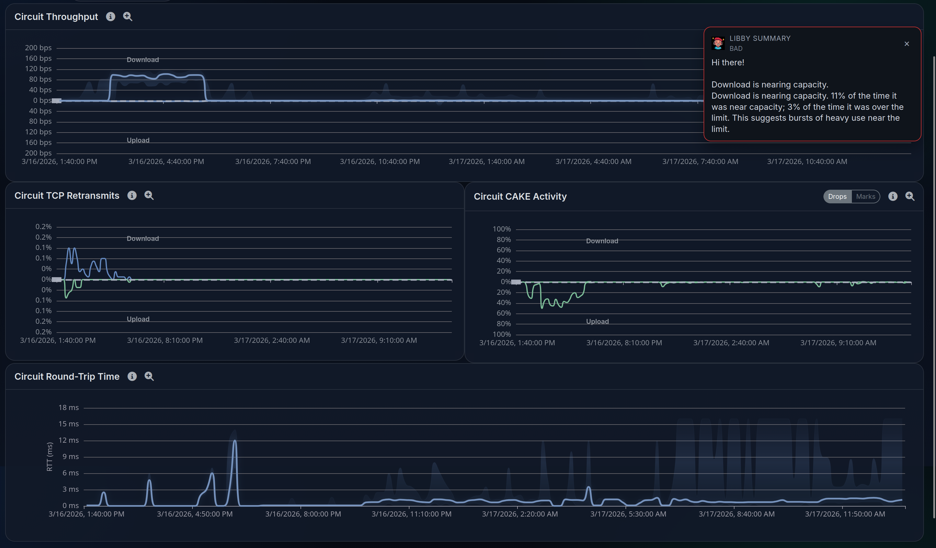 Insight subscriber view